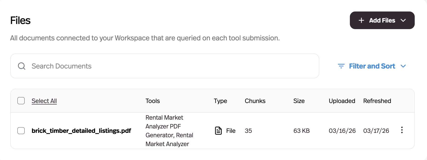 Workspace Knowledge