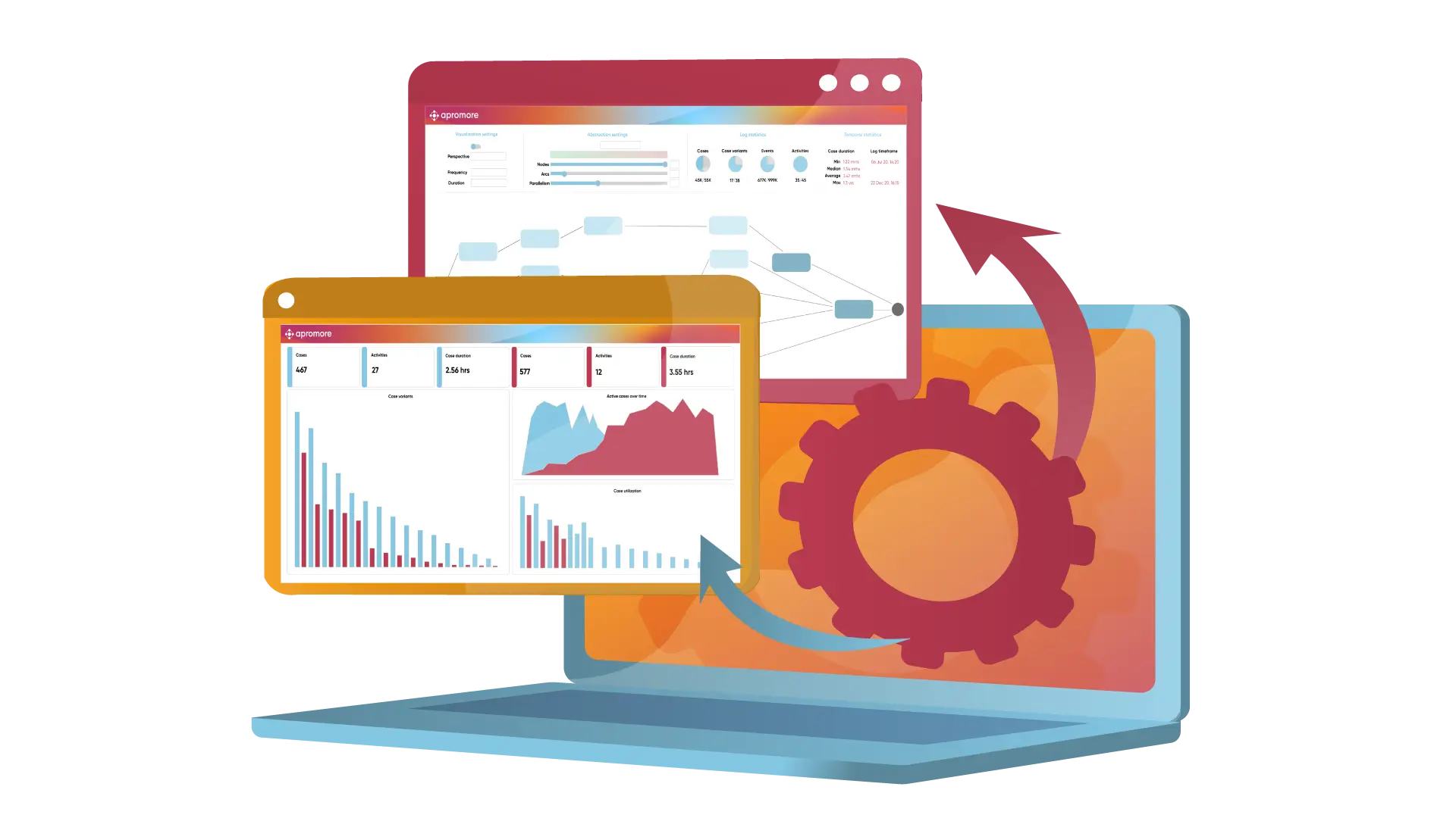 Apromore process intelligence for AI process mining analysis