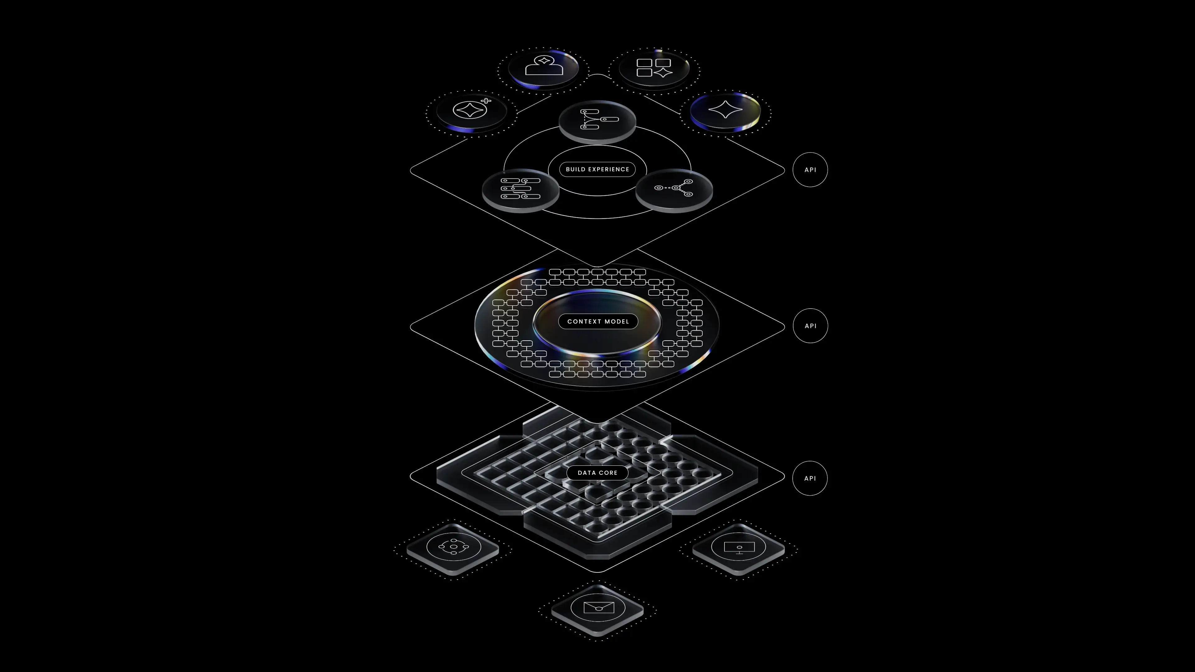 Celonis platform in an AI process mining tools comparison