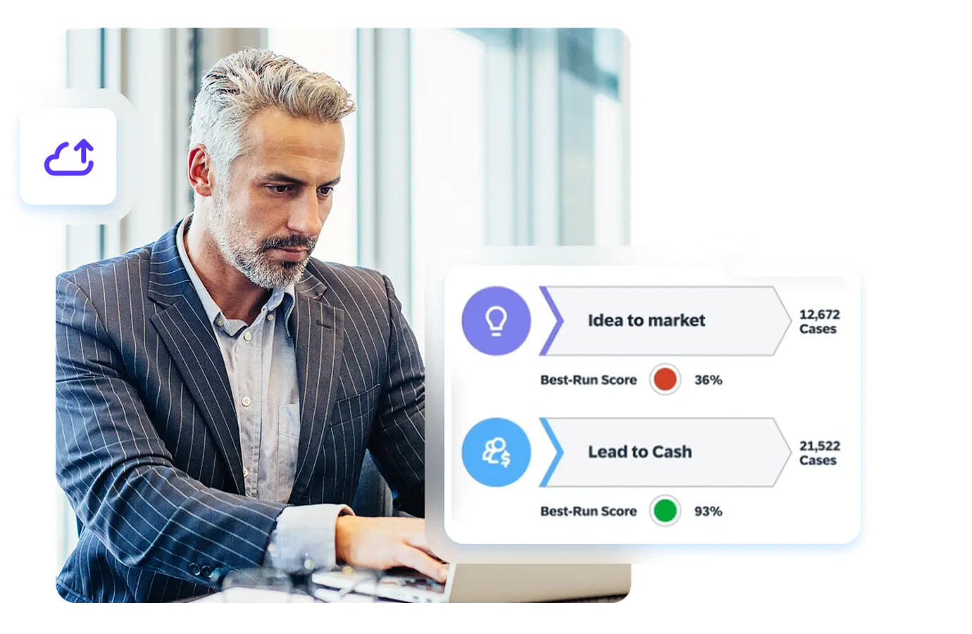 SAP Signavio Process Intelligence for AI process mining tools