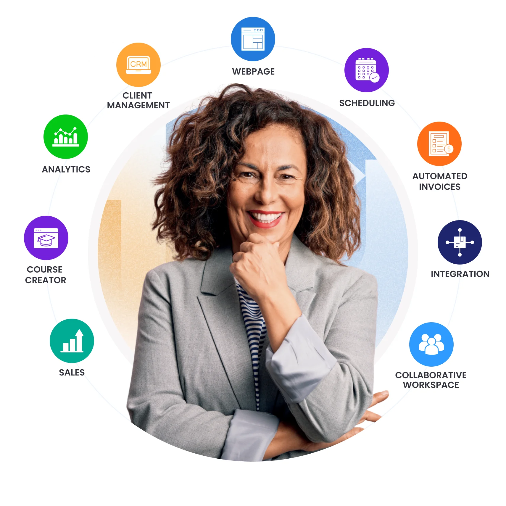 Delenta - AI tool for coaches