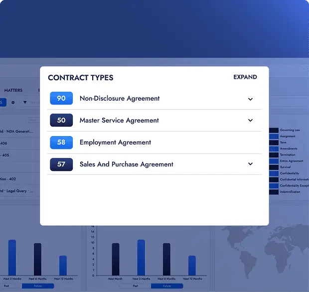 Luminance - enterprise AI contract lifecycle management platform