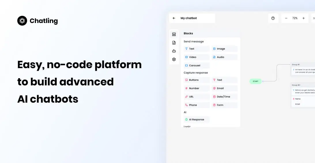 Chatling simple no-code AI chatbot builder for websites