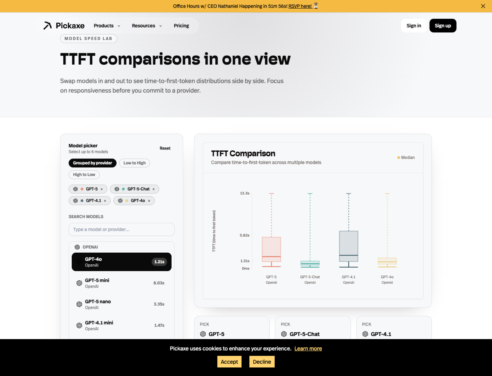 Screenshot of Pickaxe LLM model speed and TTFT comparison page
