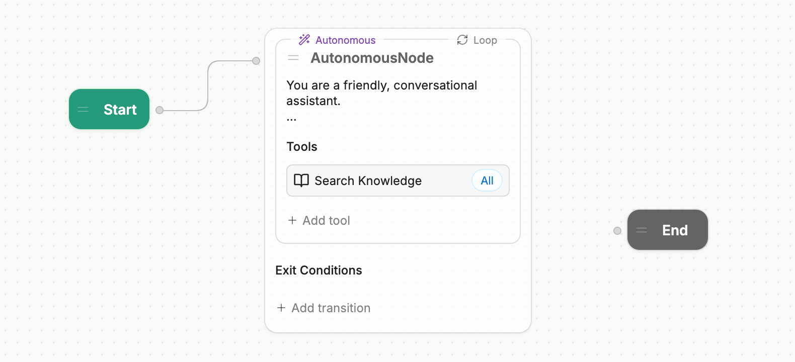 Botpress Autonomous Node configuration