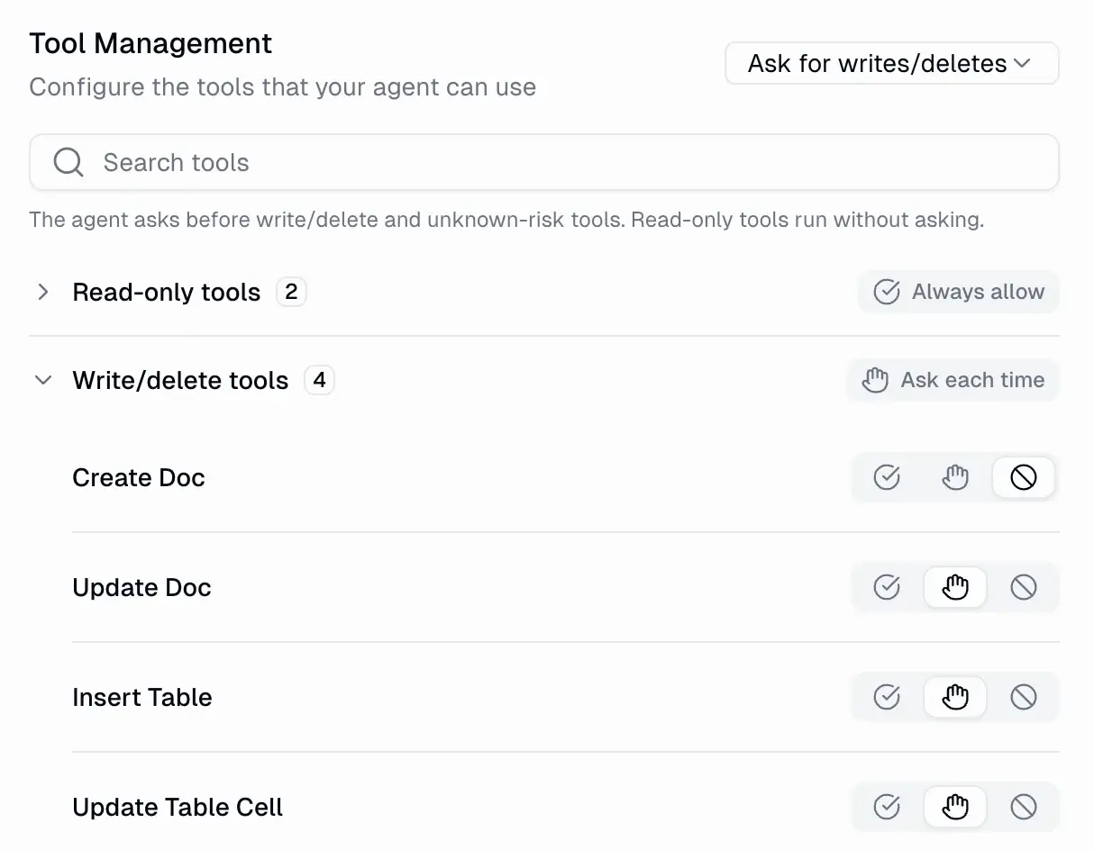 Tool Management panel with an approval preset dropdown, read-only and write/delete tool groups, and per-tool allow, ask, and deny controls