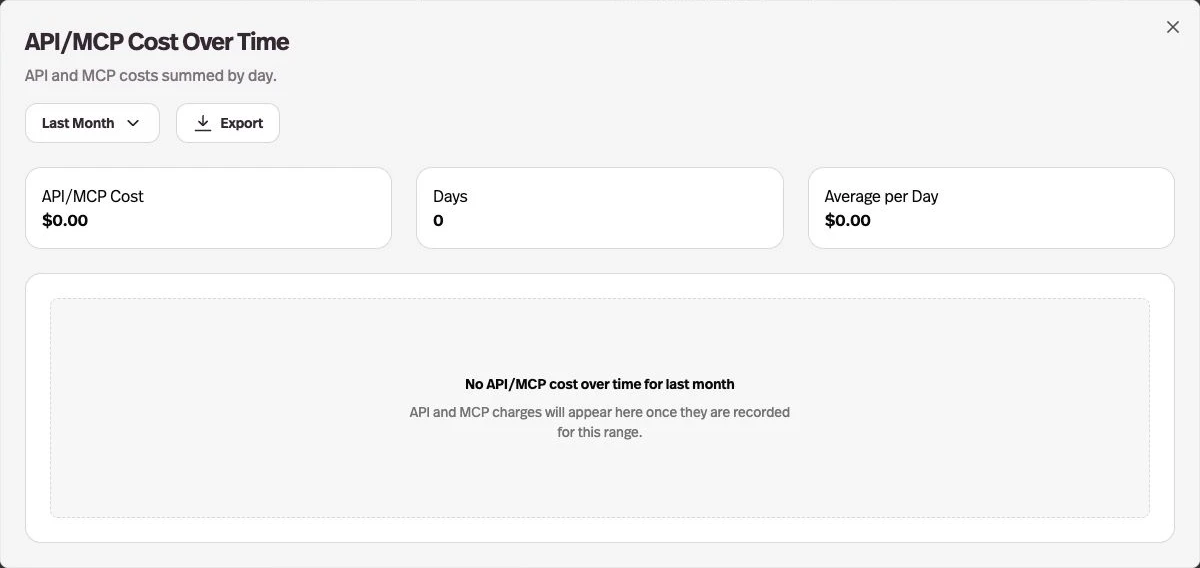 See API and MCP costs over time