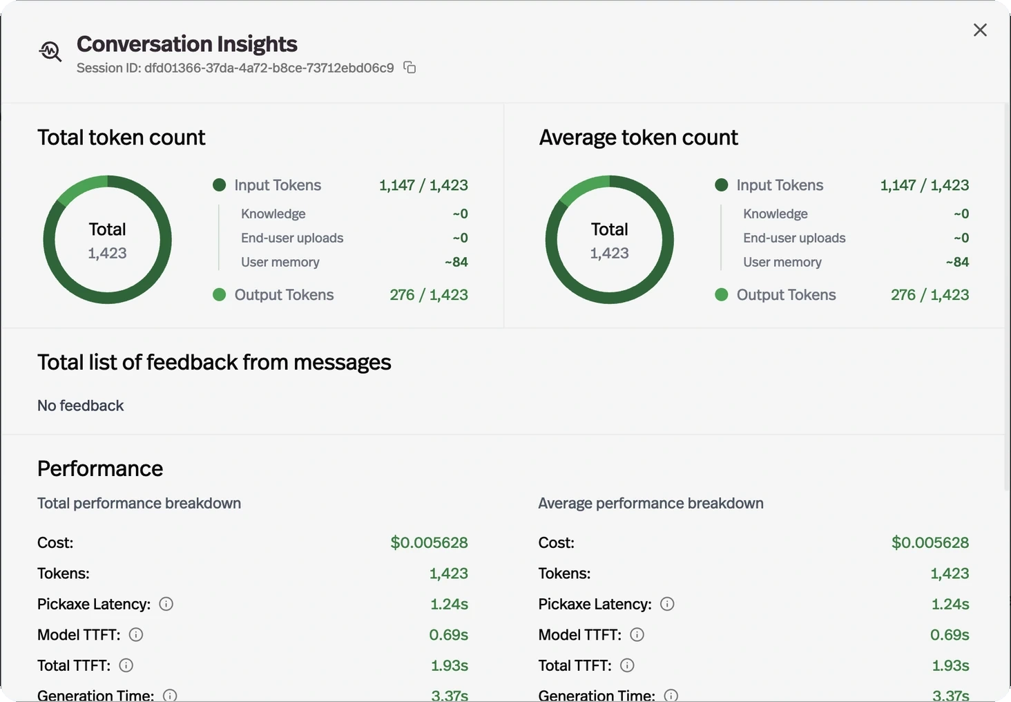 Review the whole conversation in Insights