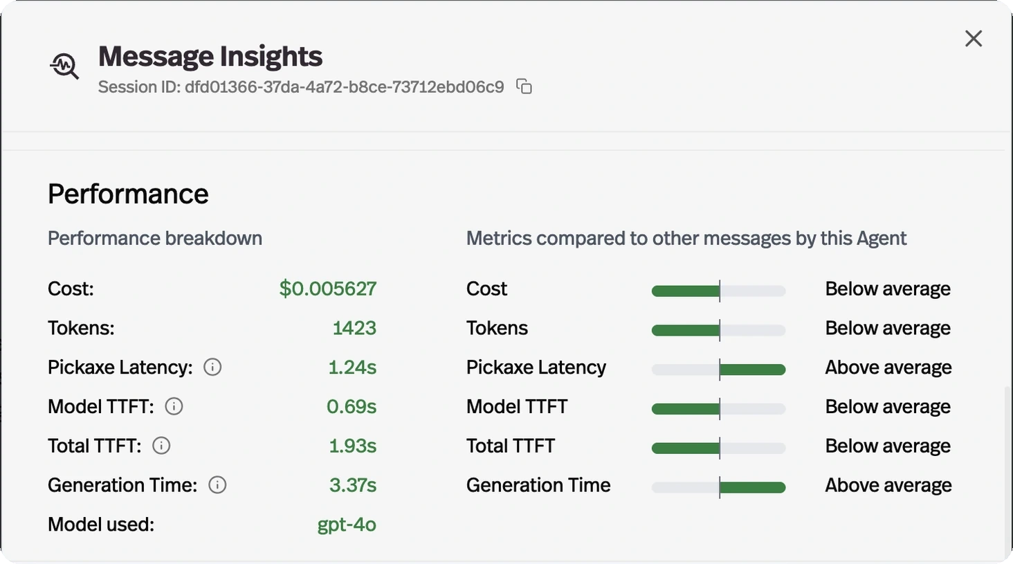 Latency, broken into four numbers