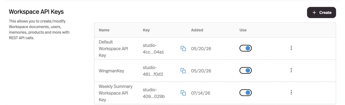 Workspace API for everyone