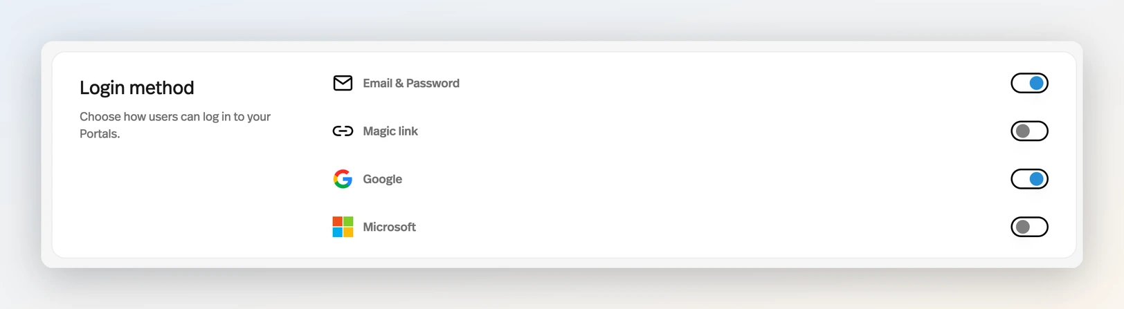 Login Methods